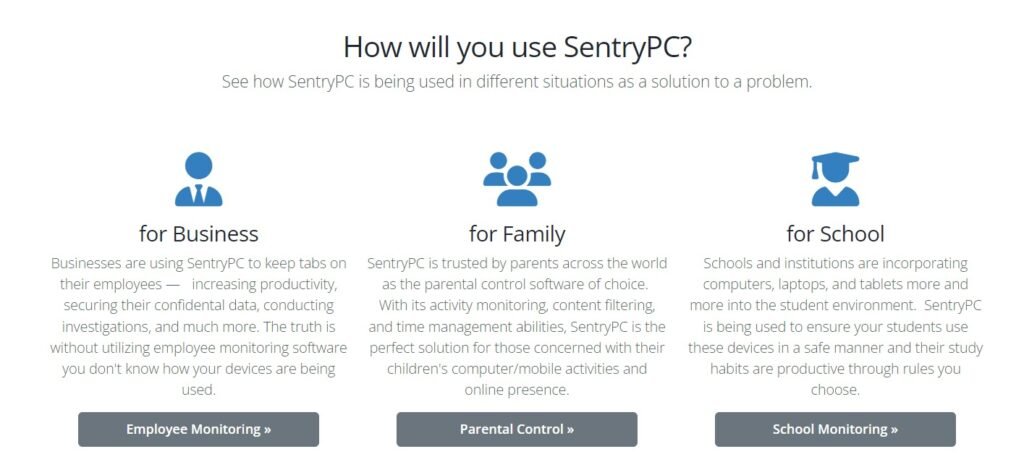 Why use Use SentryPC