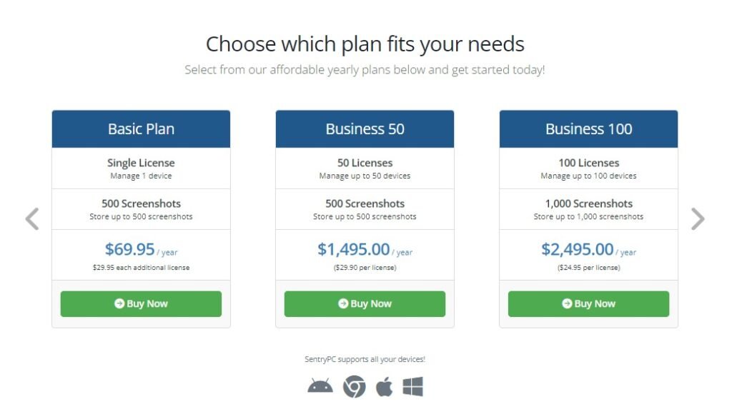 SenteryPC Pricing & Plans 